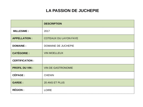 LA PASSION DE JUCHEPIE – Image 2